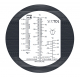 Refraktometr na měření provozních kapalin automobilu + AdBlue, SIXTOL