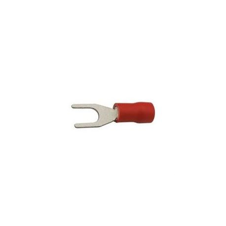Vidlička kabelová 4,3mm červená (SVS 1,25-4) L856