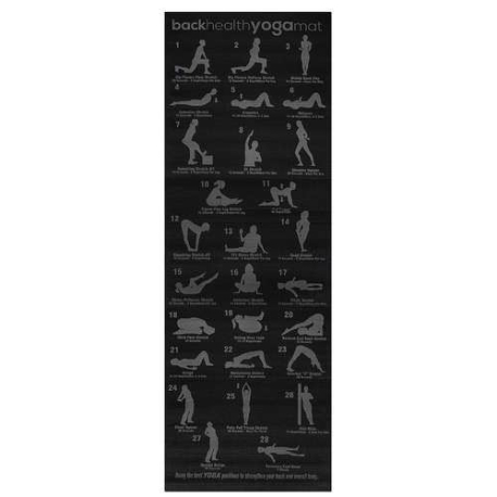 Podložka na jógu s ukázkami cviků 170 x 60 cm černá Trizand V301M